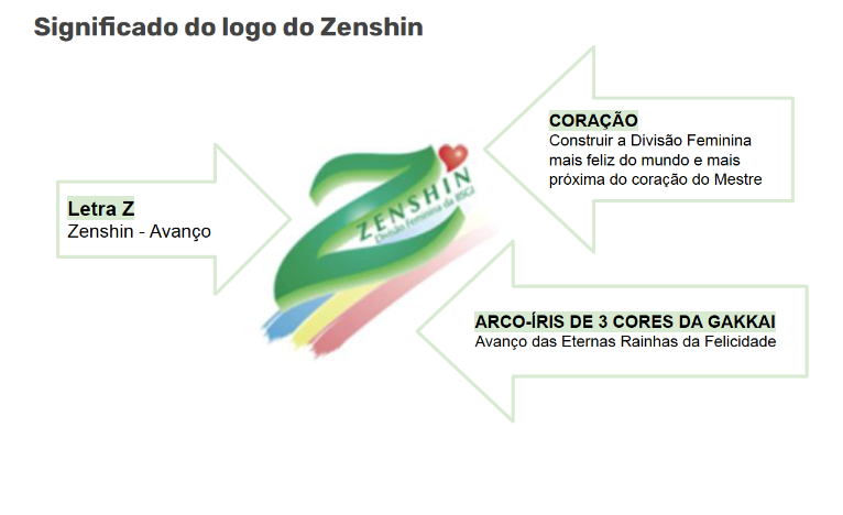 significado_logo